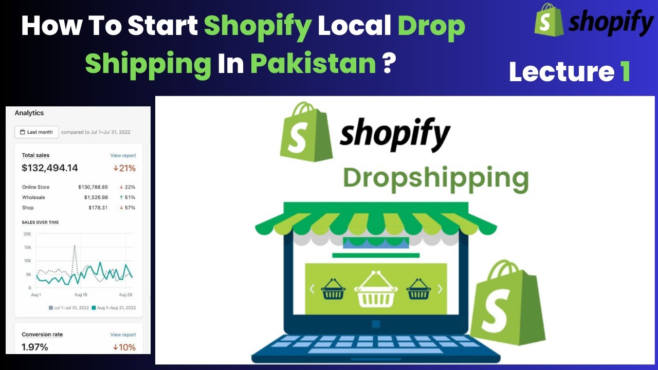 How To Start Shopify Local Drop Shipping In Pakistan | Lecture 1 | How To Start Shopify #shopify