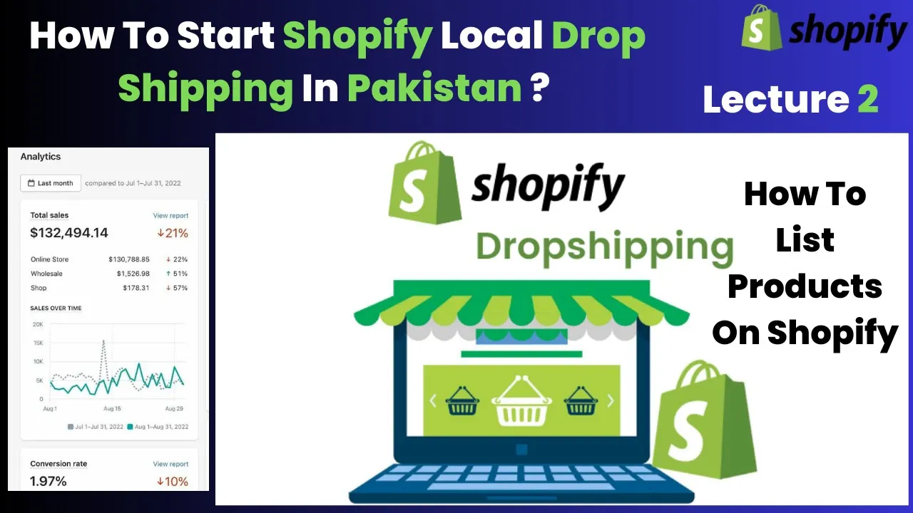 How To Start Shopify Local Drop Shipping In Pakistan Lecture 2 How List Products On Shopify #shopify