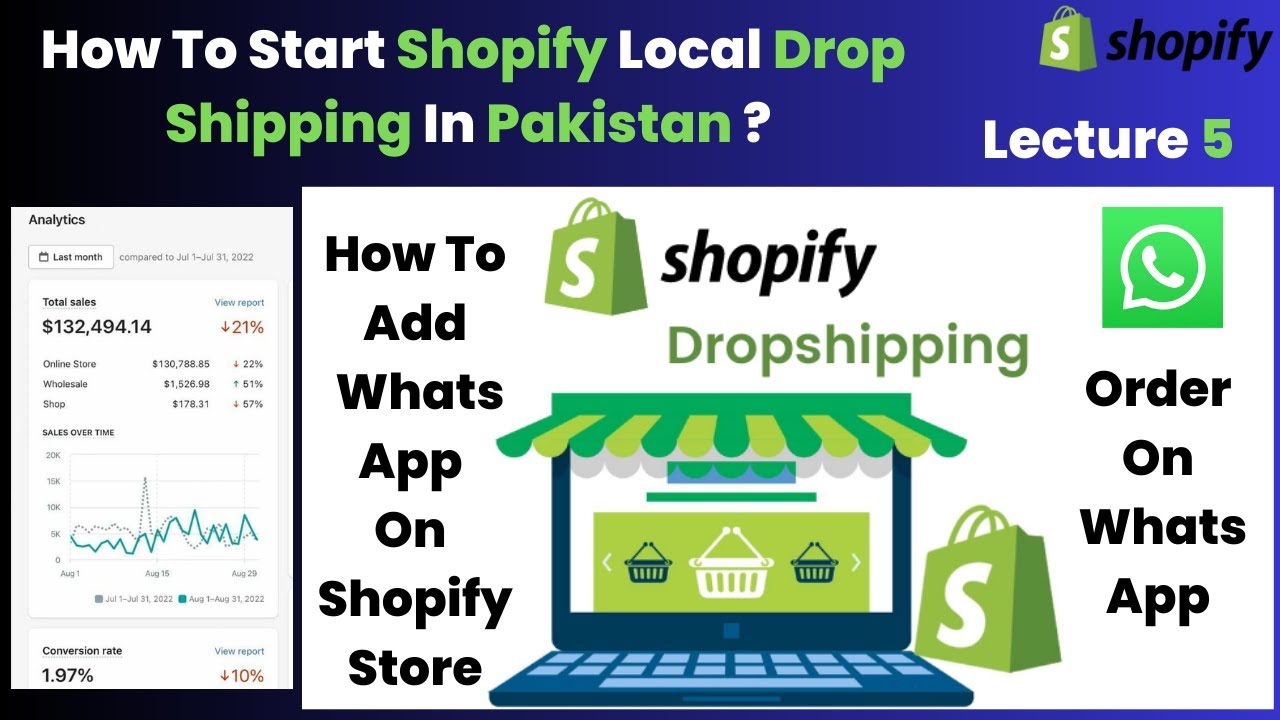 How To Start Shopify Local Drop Shipping In Pakistan Lecture 5 How To Add WhatsApp Button On Shopify