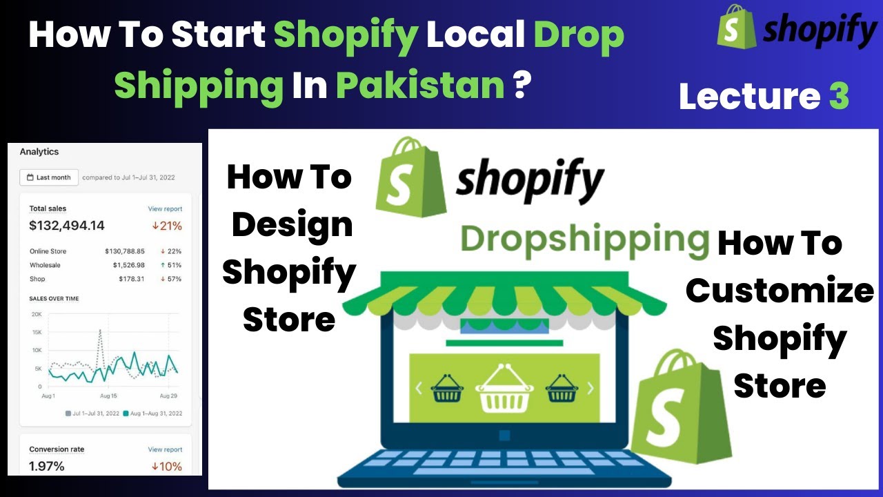 How To Start Shopify Local Drop Shipping In Pakistan Lecture 3 | How To Customize Shopify Store