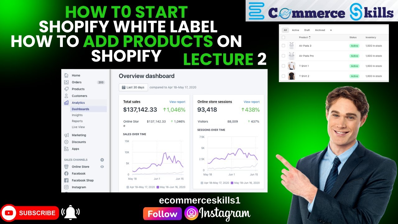 How To Start Shopify White Label Lecture 2 | How To Add Products On Shopify | Free Course #shopify