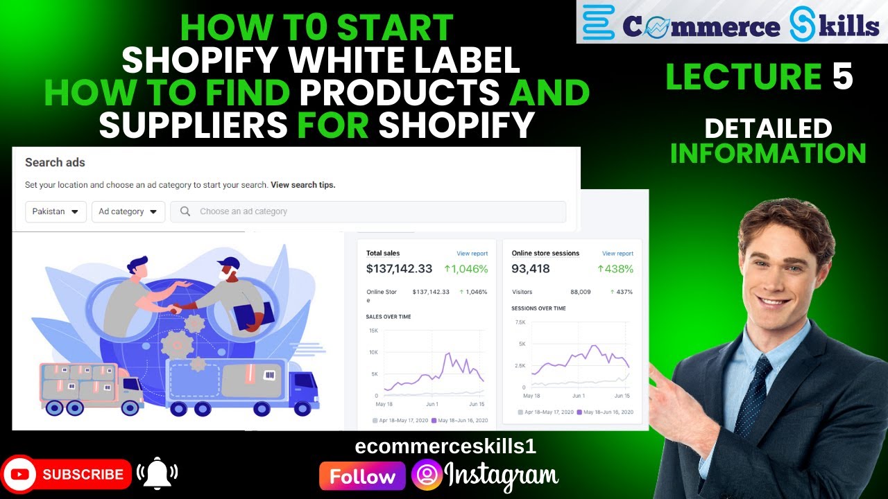 How To Start Shopify White Label Lecture 5 | How To Find Products and Suppliers For Shopify #shopify