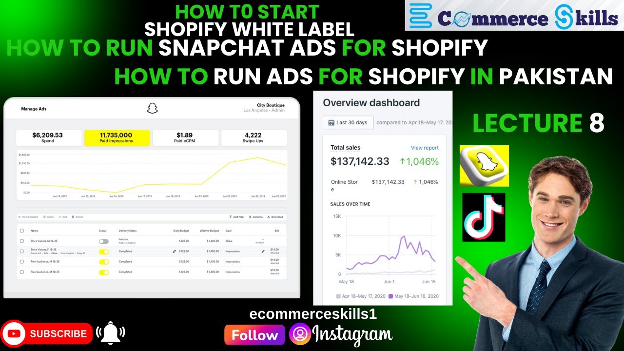 How To Start Shopify White Label Lecture 8 How To Run Ads For Shopify Sale In Pakistan Snapchat Ads