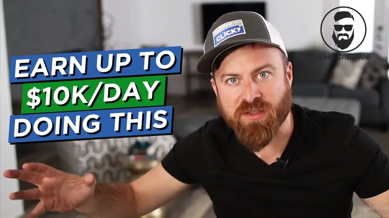 What Are Google Display Ads? (Scale to $10k/day doing THIS)