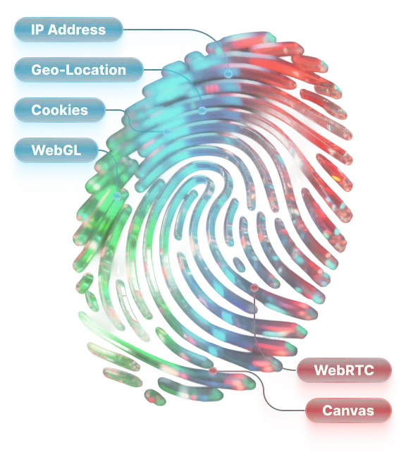 DICloak指纹浏览器为每个账号创建独一无二的数字身份。